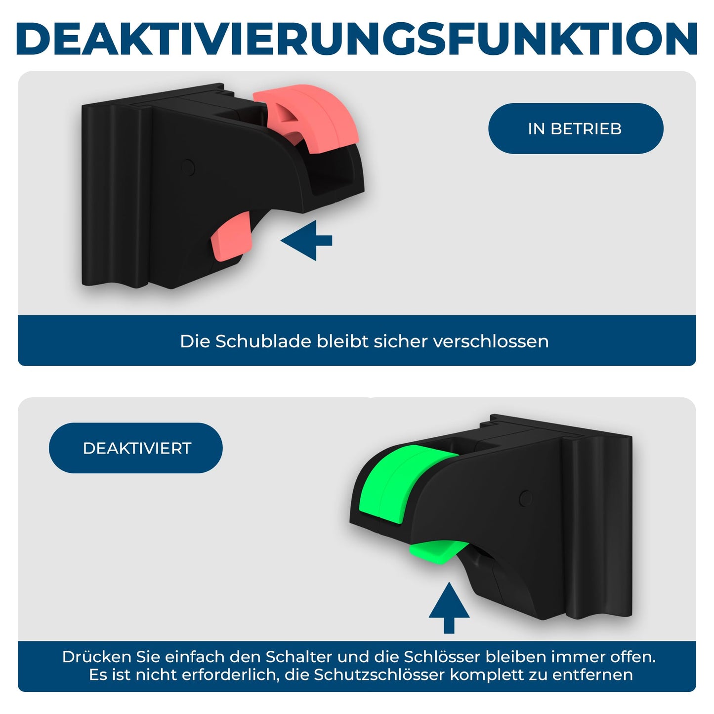 Hoffenbach Magnetische Kindersicherung 12 Schlösser + 3 Schlüssel – Schranksicherung & Schubladensicherung ohne Bohren – Unsichtbarer Magnetverschluss – Schwarz