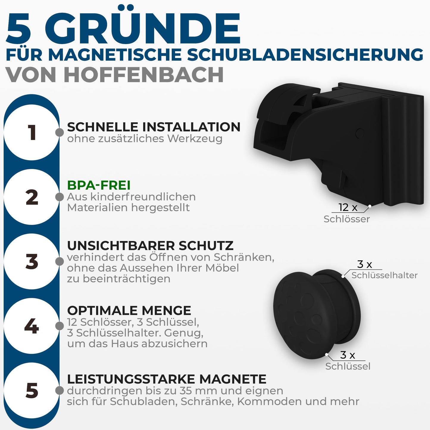 Hoffenbach Magnetische Kindersicherung 12 Schlösser + 3 Schlüssel – Schranksicherung & Schubladensicherung ohne Bohren – Unsichtbarer Magnetverschluss – Schwarz